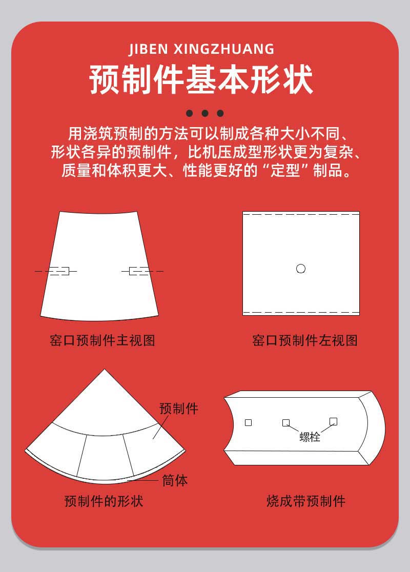 澆注料預(yù)制件基本形狀