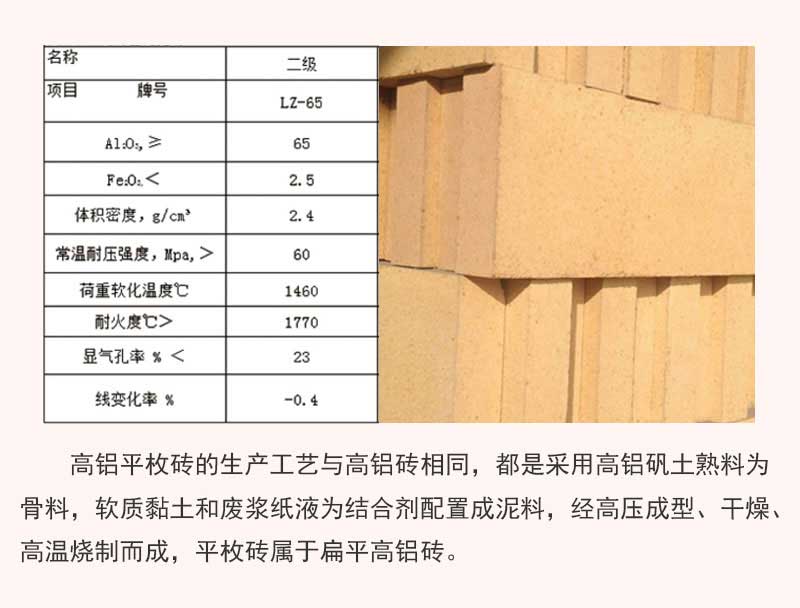 二級高鋁磚平八枚理化指標